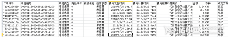 京東的白條免息如何結(jié)算費(fèi)用